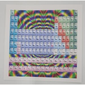 Periodic‎ Table Blotter Art Print Psychedelic Science Perforated Art